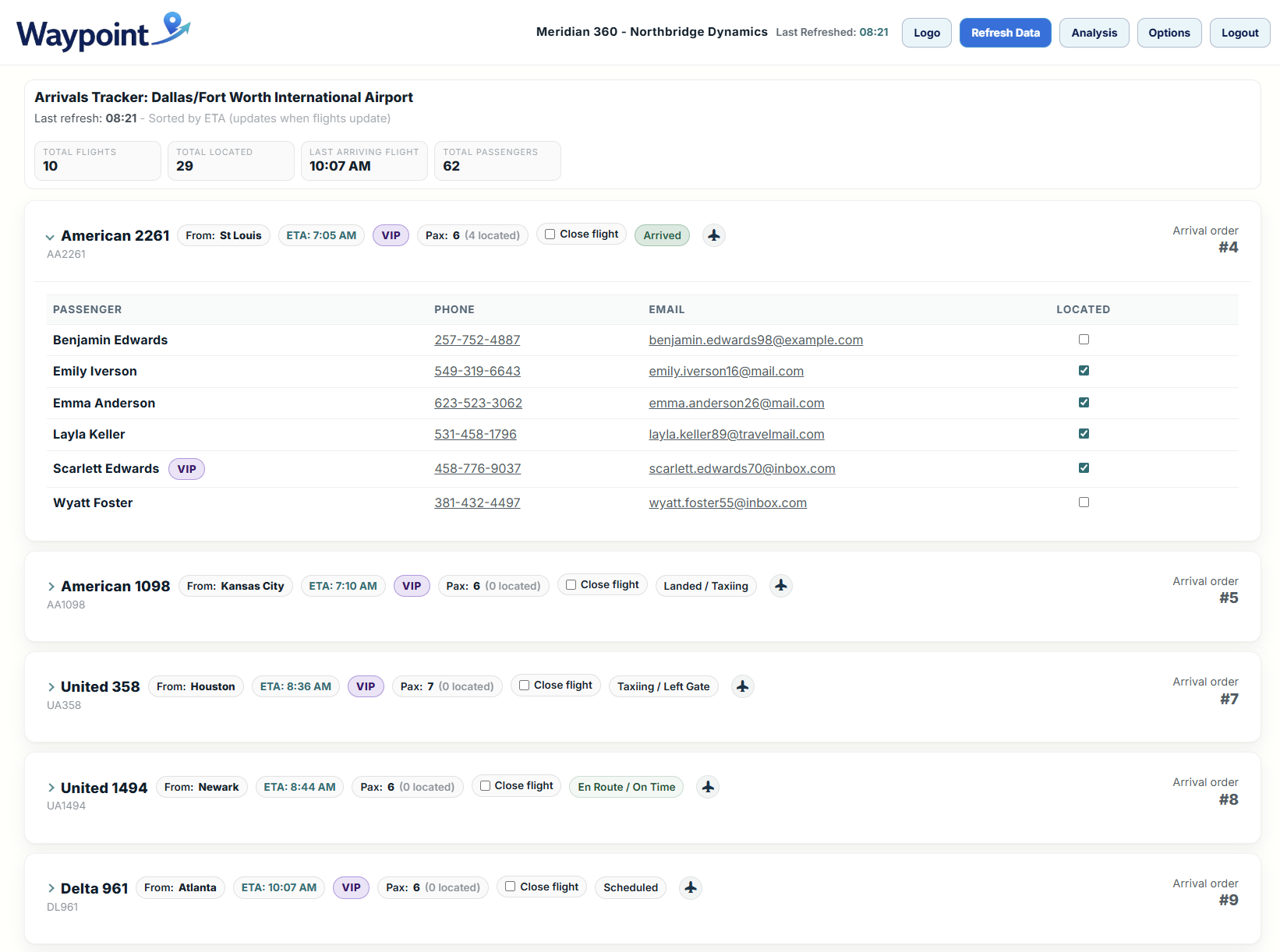 Waypoint features screenshot